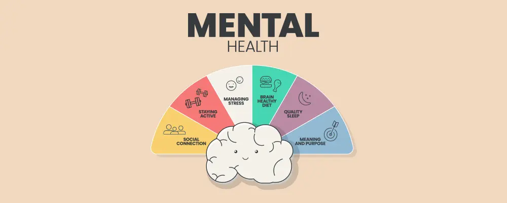 10 Tips Menjaga Kesehatan Mental Saat Menghadapi Depresi